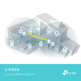TP-Link Deco X50 Pro sistemas wi-fi mesh (wi-fi en malla) Sistema de malla Blanco Interno 3