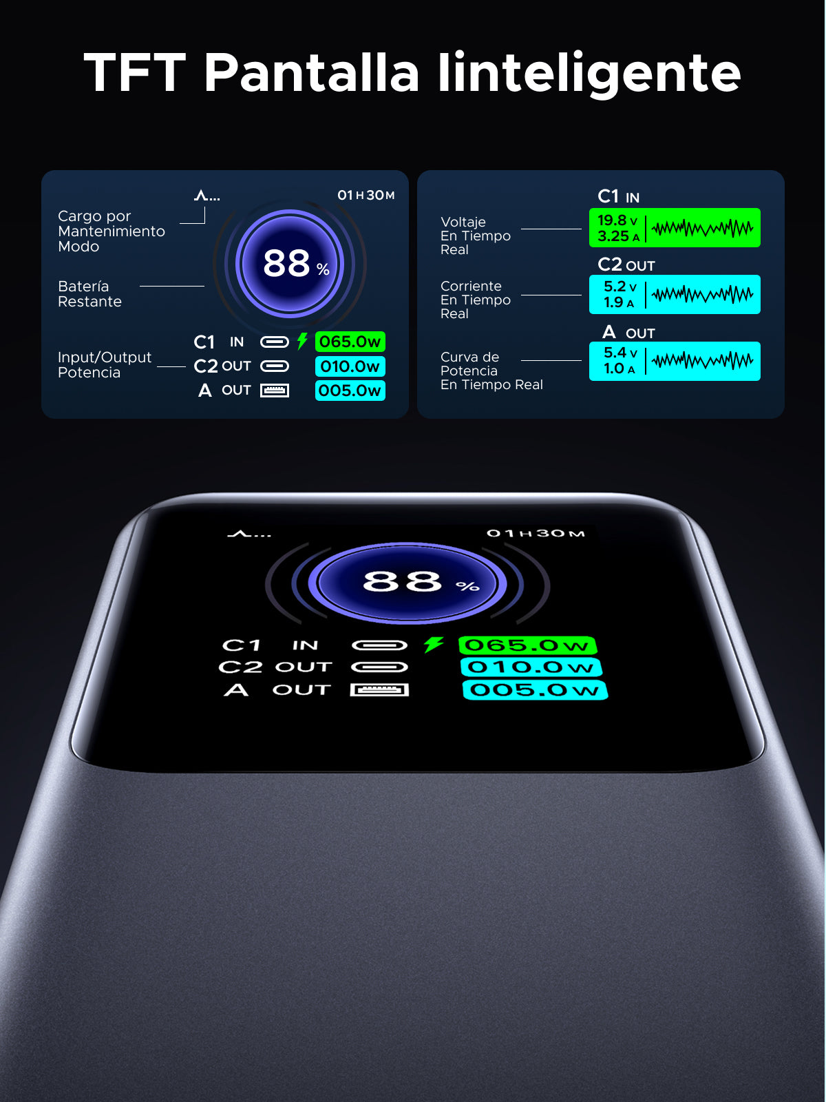 Ugreen 20000mAh 130W Fast Charging Powerbank Litio Gris