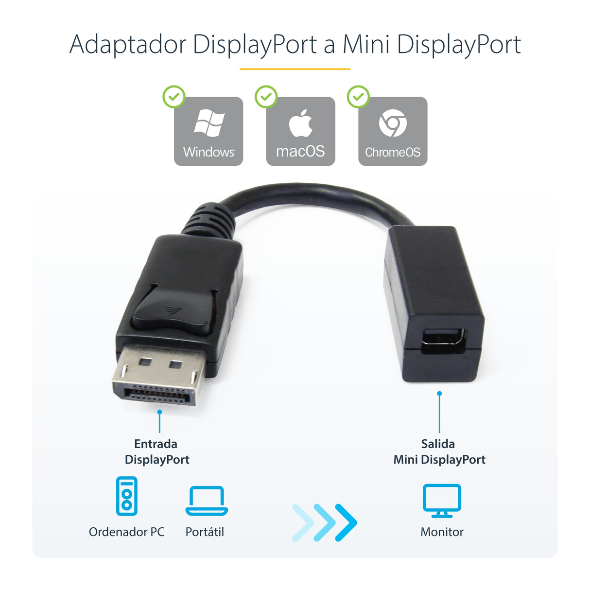 StarTech.com Cable de 15cm DisplayPort a Mini DisplayPort - de Vídeo 4K x 2K UHD - Cable de Extensión DP a mDP 1.2 Cable Derecho Derecho Níquel 1.2