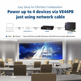 VM3250 - Matriz de Conmutación Modular / 32×32 / 8 Ranuras / Escalado en Tiempo Real / Multi-Formato HDMI DP DVI SDI VGA Fibra