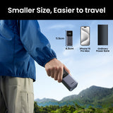 Ugreen 12000mAh 100W Fast Charging Powerbank