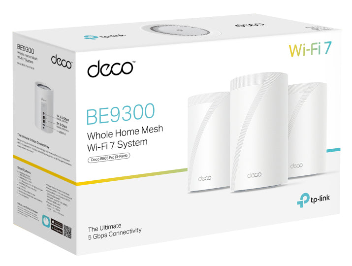 TP-Link Deco BE65 Pro sistemas wi-fi mesh (wi-fi en malla) Sistema de malla Blanco Interno 4