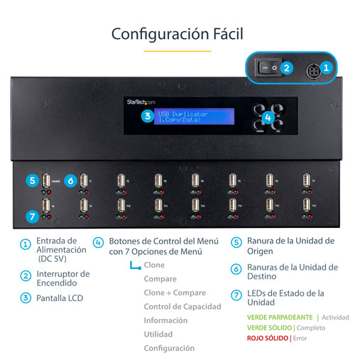 StarTech.com Clonador Autónomo 1:15 para Memorias USB - Copiador de Unidades de Memoria USB - Copia Sector por Sector de