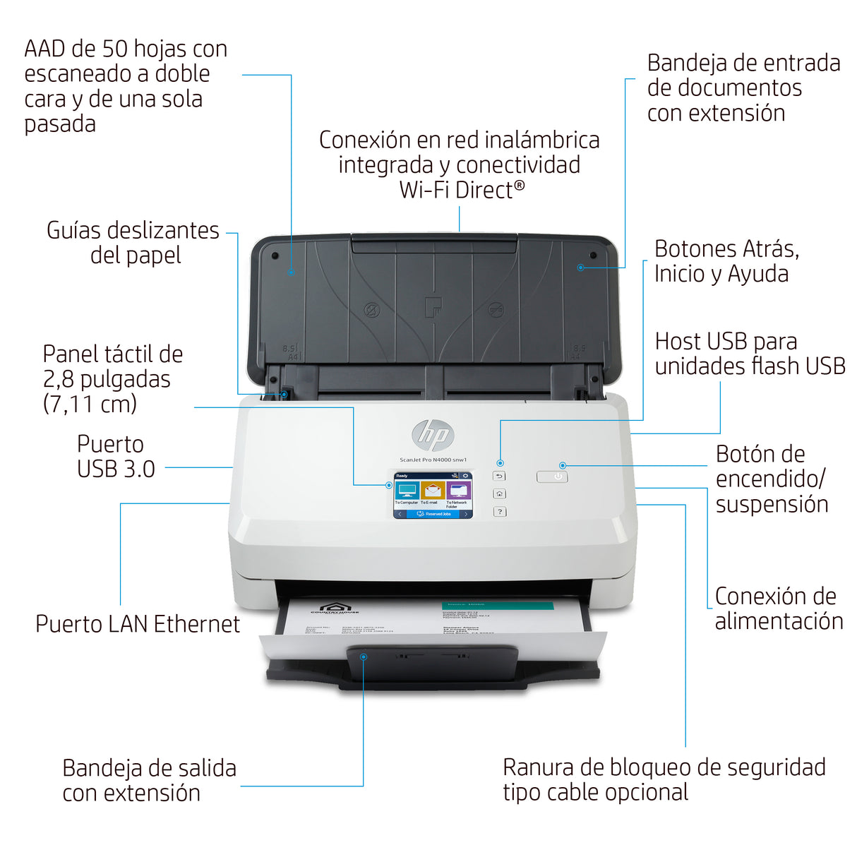 HP ScanJet Pro N4000 snw1 Escáner alimentado con hojas 600 x 600 DPI, Botones, Tocar, CMOS CIS
