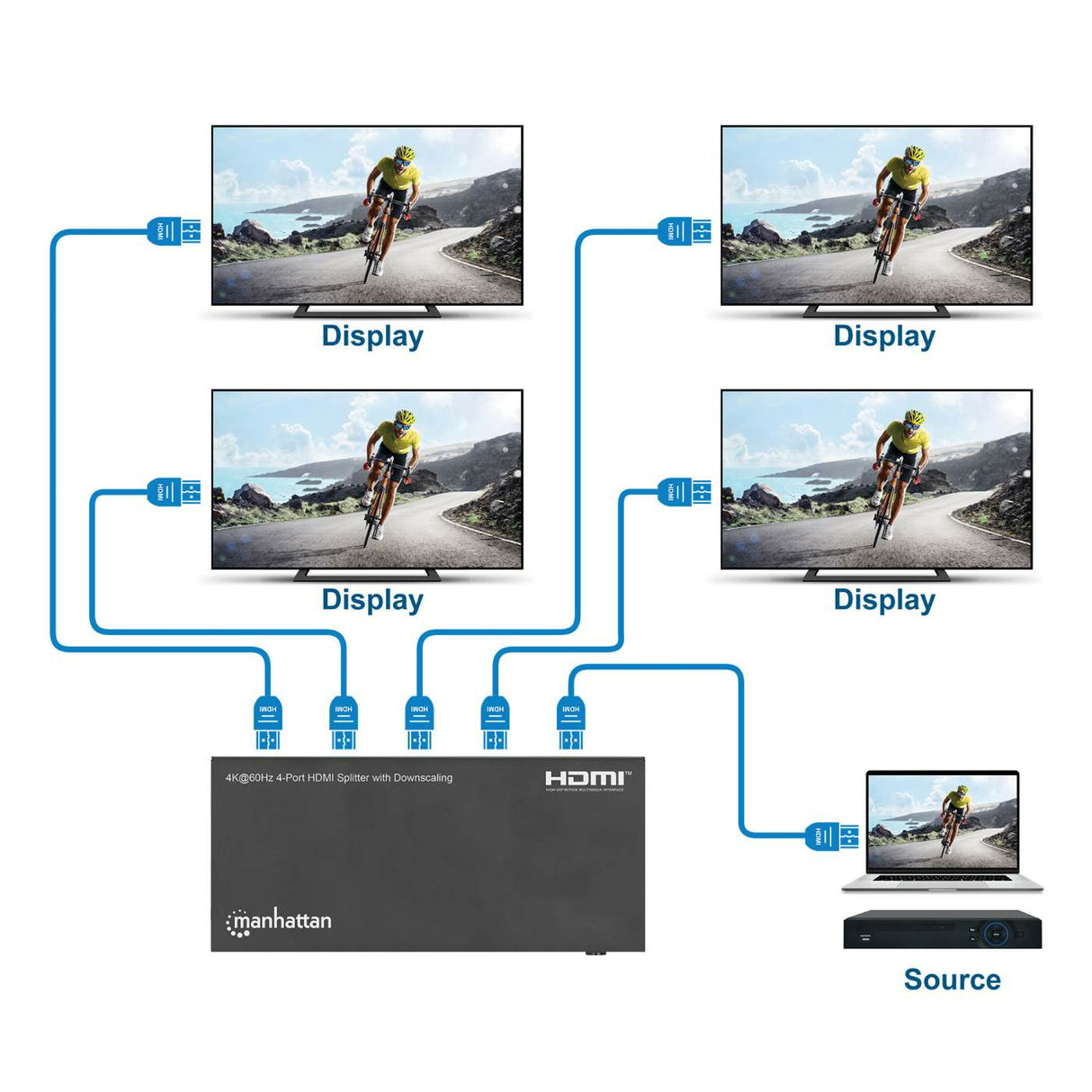 Manhattan Splitter HDMI de 4 puertos con downscaling, 4K@60 Hz, distribuye 1 entrada HDMI a 4 salidas (misma señal), botón de reescalado 4K a 1080p, i
