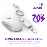 NZXT MS-101NW-02 ratón Juego Diestro RF inalámbrico Óptico 26000 DPI, Blanco