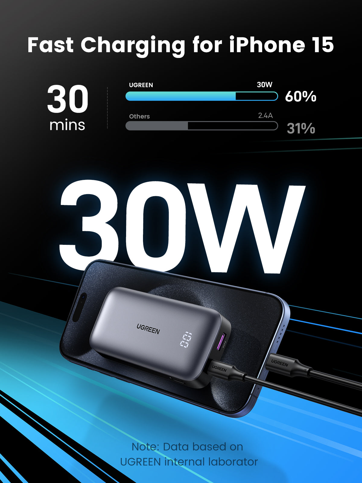 Ugreen 10000mAh Mini Powerbank Quick Charging 30W Gris