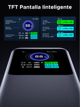 Ugreen 25000mAh 200W Fast Charging Powerbank Gris