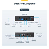 StarTech.com Juego de Extensor Alargador HDMI 4K con Soporte para Muro Multivídeo - Extensor por IP compatible con Video