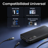 Ugreen 25742 batería externa Ión de litio 10000 mAh Negro