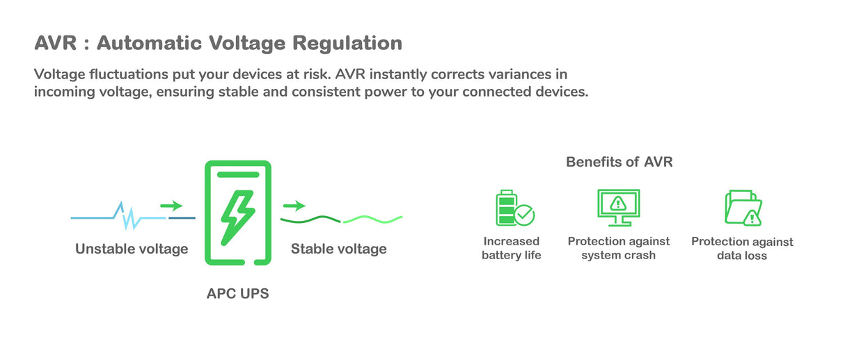 APC BR900MI Sistemas de alimentación ininterrumpidas (UPS) Línea interactiva 0,9 kVA C13 acoplador
