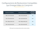 StarTech.com Hub MST de 2 Puertos DisplayPort 1.2 - Divisor Splitter DP de 2 Monitores - Adaptador DP a 2x DisplayPort 4K 30Hz - Alimentado por USB - Windows Solamente divisores de vídeo DisplayPort 2x DisplayPort 2 Negro