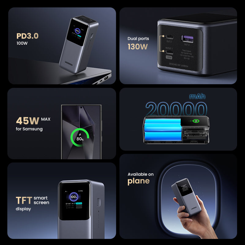 Ugreen 20000mAh 130W Fast Charging Powerbank Litio Gris