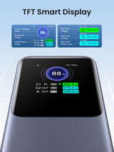 Ugreen 25000mAh 200W Fast Charging Powerbank Gris