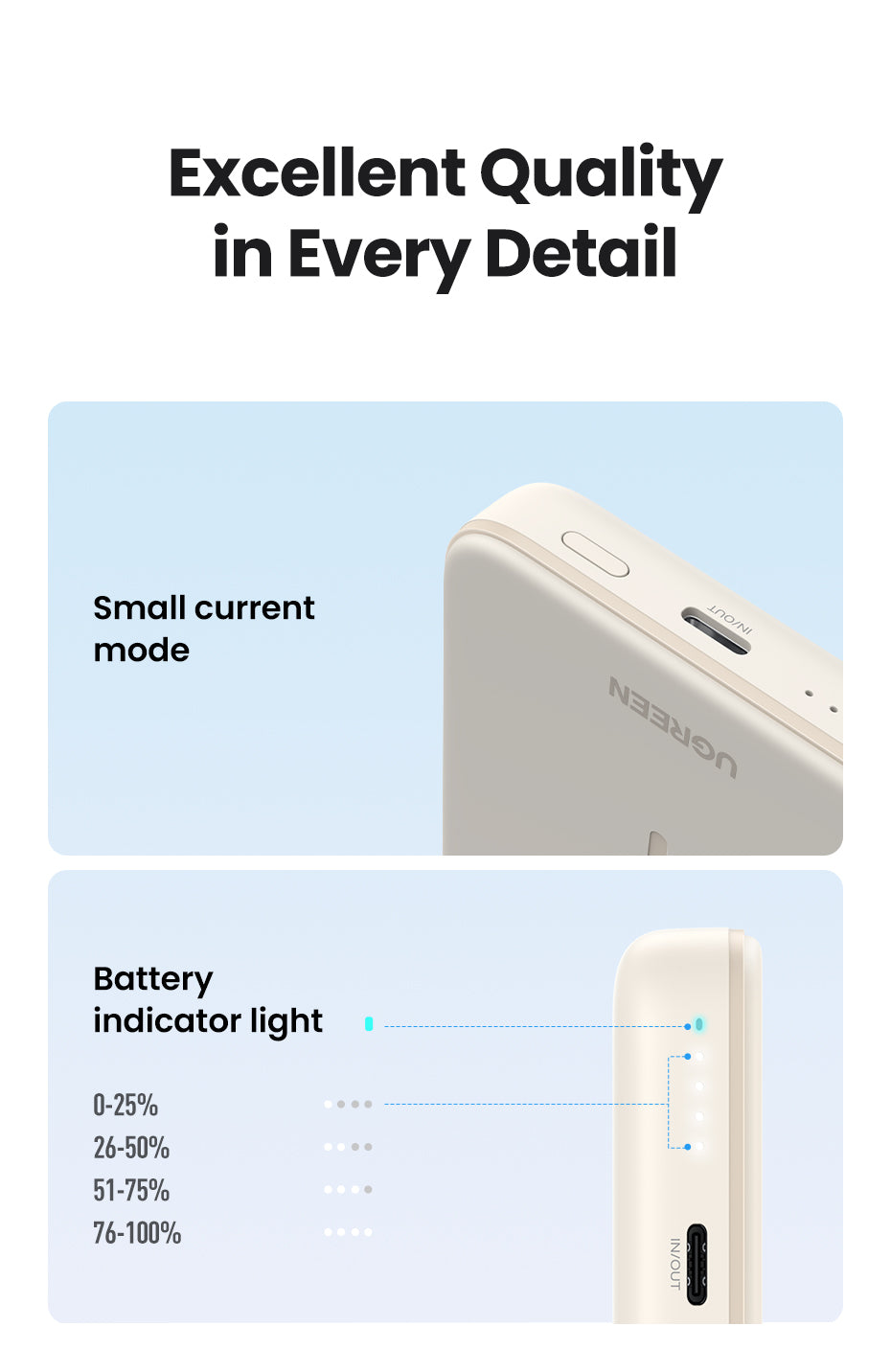 Ugreen 25208 batería externa 10000 mAh Cargador inalámbrico Beige