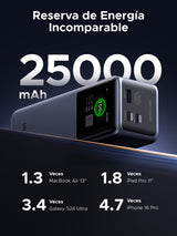 Ugreen 25000mAh 200W Fast Charging Powerbank Gris