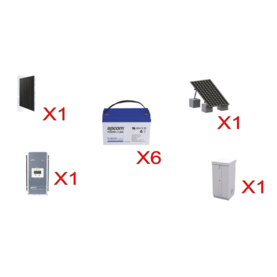 KITSOLARREPE - Kit Solar para repetidores KENWOOD/ NXR1700/1800