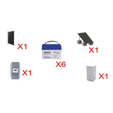 KITSOLARREPE - Kit Solar para repetidores KENWOOD/ NXR1700/1800