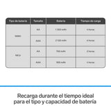 Cargador De Pilas Steren Para Aa/Aaa Led Incluye 2 Pilas Aaa FullOffice.com