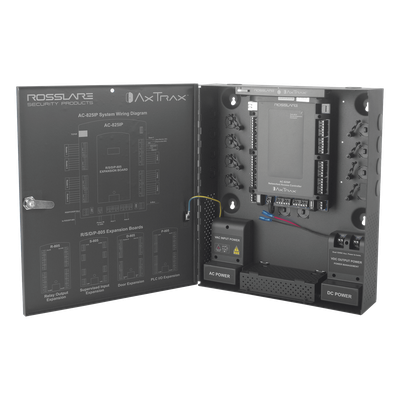 AC-825IP - Controlador de acceso / 4 lectoras expandible a 56 / 100,000 usuarios / TCP/IP AES-128 / Control de elevadores