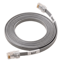 CCRJ45RJ45150V1.0 - Cable de Comunicación / RJ45-RJ45 / Controladores IT-G3 TEP TIS / Baterías de Litio 150 V