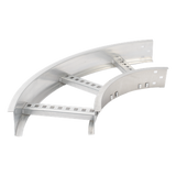 CHC908R8X9AK - Curva Horizontal de 90° / Perfil Z / Ancho 9" / Peralte 3 1/4" / Radio 8" / Aluminio / Interior y Exterior