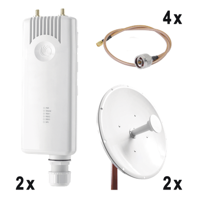 FORCE300-KIT34 - Enlace completo Punto a Punto para servicios TriplePlay, incluye: 2 x FORCE300CSM, 2 x NP2GEN2 de (34 dBi), 4x Jumper