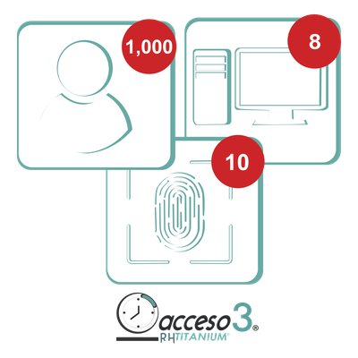 TITANIUMIII - Licencia Software Tiempo y Asistencia / 1,000 Empleados / 10 Relojes Checadores / 10 PC / Integración Nómina
