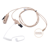 V1-10266 - Kit Micrófono-Audífono Profesional / 2 Cables / Tubos Acústicos Transparentes / Compatible KENWOOD NX-340/320/420/TK-3230/3000/3402/3312/3360/3170 / PTT Integrado / VOX Modo Convencional