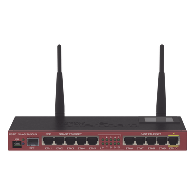 RB2011UIAS-2HND-IN - Router Board, 10 Puertos Ethernet, 1 Puerto SFP, Wi-Fi de Gran Cobertura 2.4 GHz Antenas de 4 dBi, hasta 1 Watt de potencia