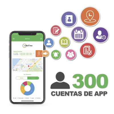 BIOTIMEAPP300 - Licencia de Asistencia Móvil / 300 Usuarios / GPS en Tiempo Real / Captura Fotográfica / Compatible con BioTime Pro