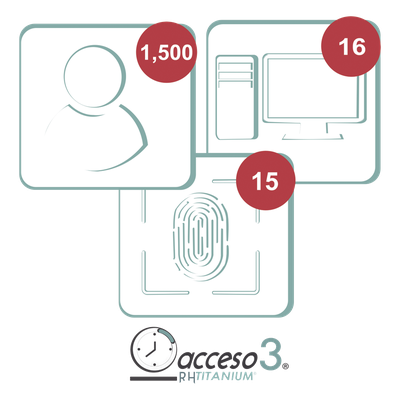 TITANIUMIV-3A - Licencia Software Control de Asistencia / 1500 Empleados / 3 Años / 16 Relojes / 16 Estaciones / Integración Nómina