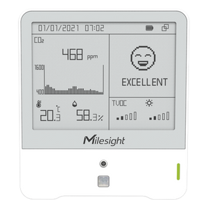 AM307-915M - Monitor Ambiental IAQ / 9 Sensores CO2-TVOC / Display E-Ink 4.2 Pulgadas / LoRaWAN / Certificación WELL / Detección de Presencia