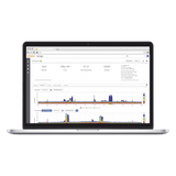 MMP-LICENSE-B-PRO - Licencia de Gestión en Nube / Instancia Privada Local / 10,000 Dispositivos / CPU 8 Núcleos / 16 GB RAM / 60 GB SSD