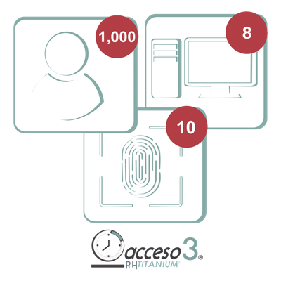 TITANIUMIII-3A - Licencia Software de Control de Asistencia / 1000 Empleados / 10 Relojes Checadores / 10 Estaciones de Trabajo / Vigencia 3 Años