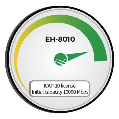 EH-ICAP8010-10000 - Capacidad inicial 10,000 Mbps (10Gbps) para EH-8010