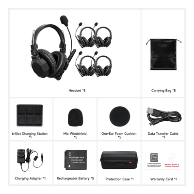 TXMAX5 - Intercomunicador Inalámbrico Binaural / Cancelación de Ruido IA / Alcance 500 m (1640 ft) / Bluetooth / Batería 1050 mAh / Full-Duplex / Kit 5 Unidades