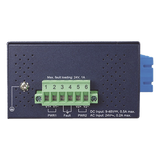 IFB-244-MSC - Planet Switch Industrial Bypass de Fibra Óptica / Multimodo SC / 2 Canales IFB-244-MSC