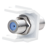 NKFWH - Panduit Módulo Acoplador Coaxial Tipo F / Keystone / 75 Ohms NKFWH