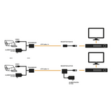 TT-4816-PVTURBO - Kit de Transceptores Activos TURBO HD / Conversión 36/24 Vcc a 12 Vcc Regulados / Transmisión 200 m (656.2 ft) / Compatible HD-TVI, HD-CVI, AHD, CVBS / UTP Cat5e/6