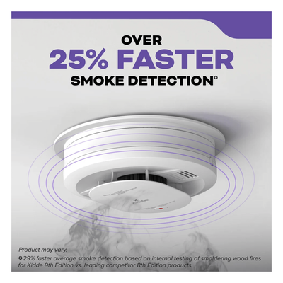 30CUAR1 - Detector de Humo Compacto Fotoeléctrico Autónomo | Batería AA Reemplazable | Modelo 21031529 | Pieza