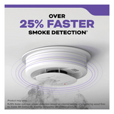 30CUAR1 - Detector de Humo Compacto Fotoeléctrico Autónomo | Batería AA Reemplazable | Modelo 21031529 | Pieza