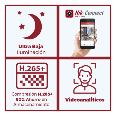 DS-2CD2443G2-I - Hikvision Cámara Cubo IP / 4 Megapixel / Lente 2.8 mm DS-2CD2443G2-I