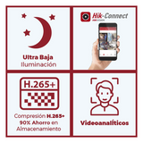 DS-2CD2443G2-I - Hikvision Cámara Cubo IP / 4 Megapixel / Lente 2.8 mm DS-2CD2443G2-I