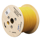 2MMOM3PVC - Fibra Óptica Multimodo OM3 2 mm Simplex Tight Buffer (900 micras), Precio Por Metro, (Hasta 2000 Metros en un Solo Tramo de Cable)