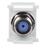NKFWH - Panduit Módulo Acoplador Coaxial Tipo F / Keystone / 75 Ohms NKFWH