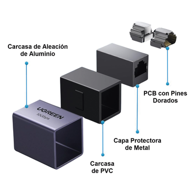 15117 - Ugreen 15117 ampliador de red Receptor de red Plata