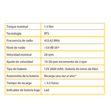 ALTUS28 - Somfy Kit de Motorización para Cortinas / Control Inteligente vía App / Autonomía 9 Meses