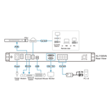 KL1108VN - ATEN KL1108VN interruptor KVM