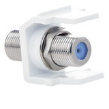 NKFWH - Panduit Módulo Acoplador Coaxial Tipo F / Keystone / 75 Ohms NKFWH